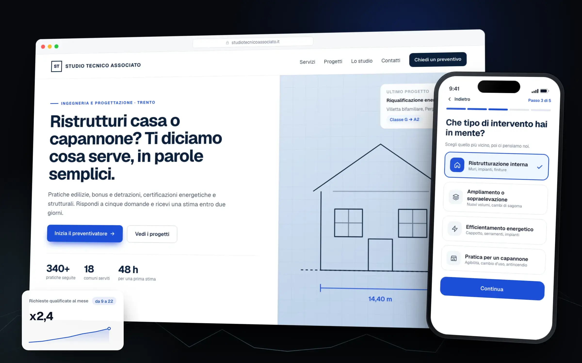 Sito e preventivatore per uno studio tecnico